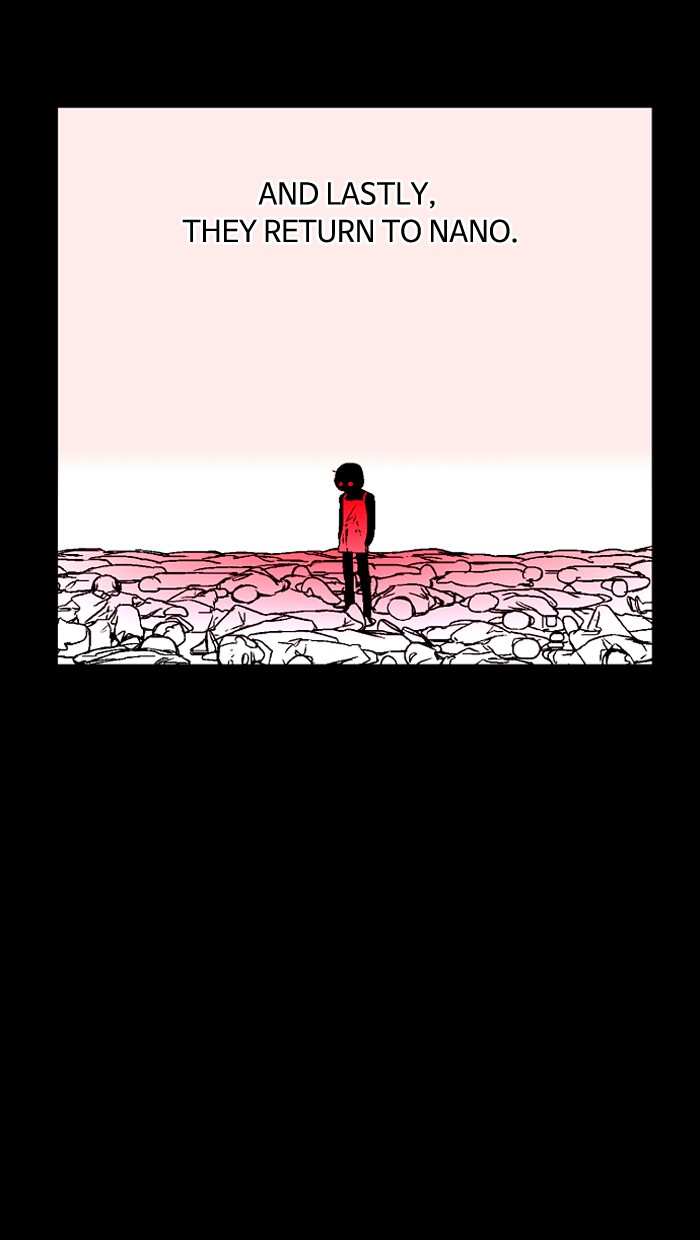 Read Nano List (en) Manga Online