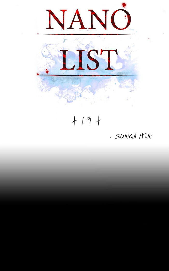 Read Nano List (en) Manga Online