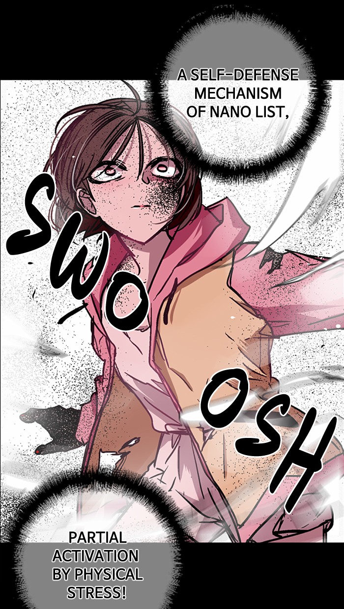 Read Nano List (en) Manga Online