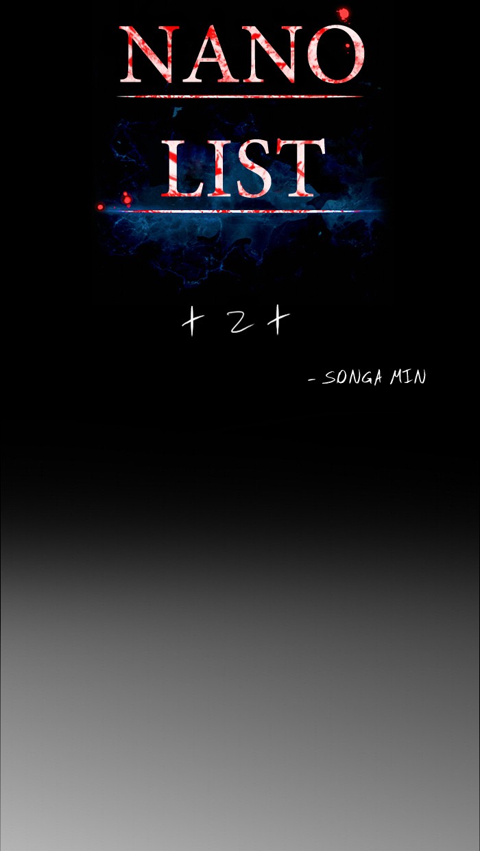 Read Nano List (en) Manga Online