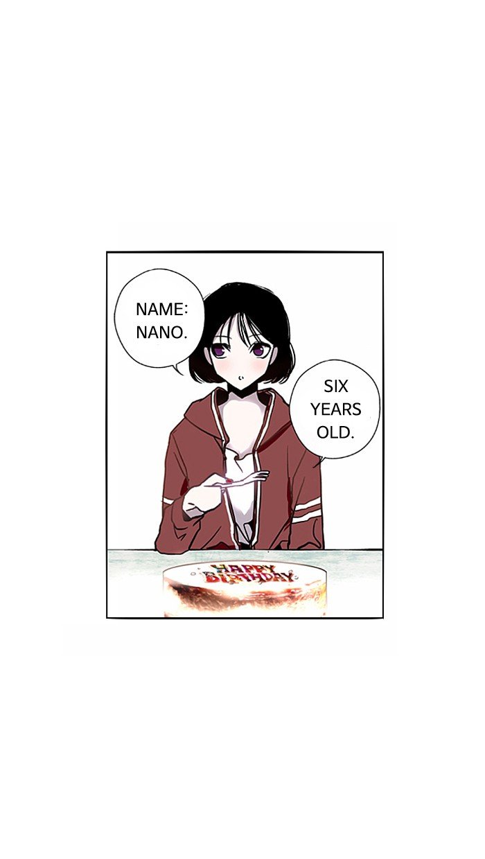 Read Nano List (en) Manga Online