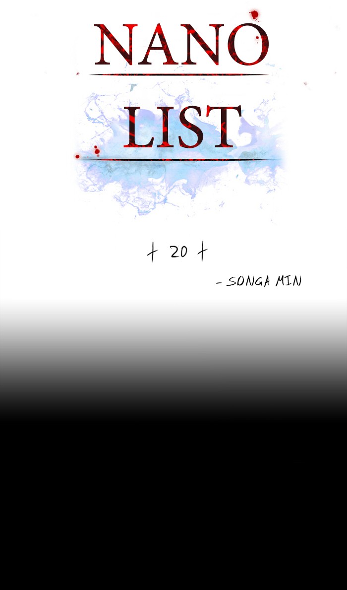 Read Nano List (en) Manga Online