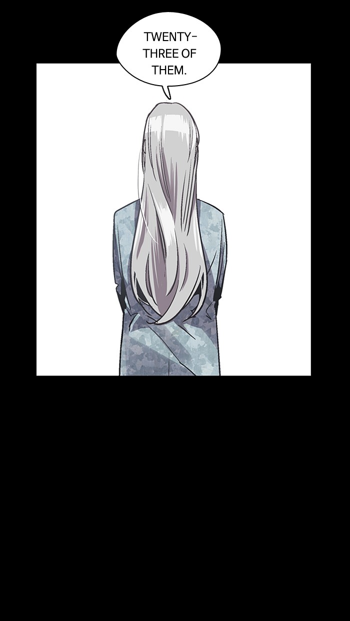 Read Nano List (en) Manga Online