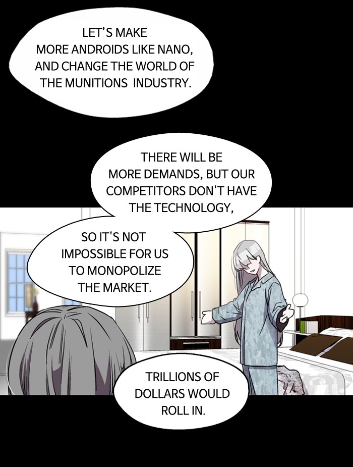 Read Nano List (en) Manga Online