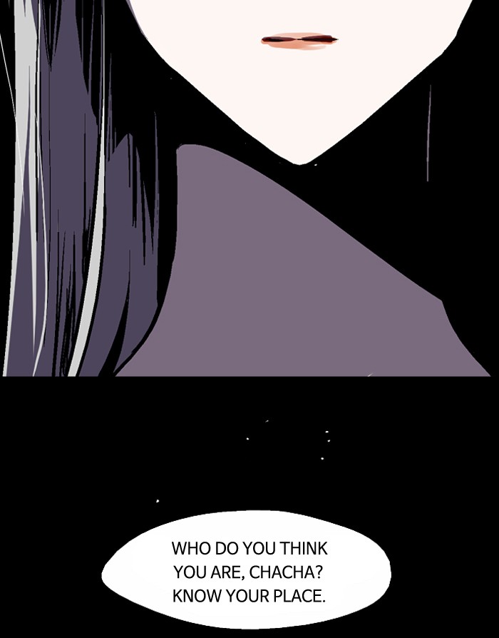 Read Nano List (en) Manga Online