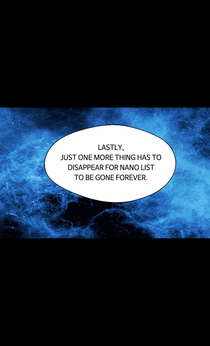 Read Nano List (en) Manga Online