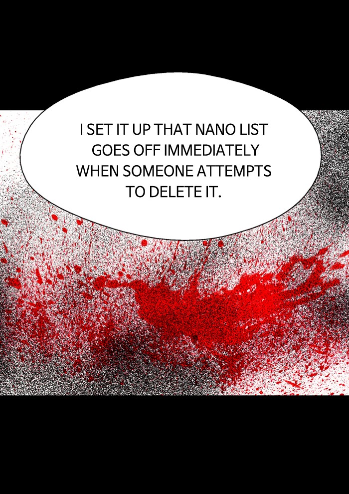 Read Nano List (en) Manga Online