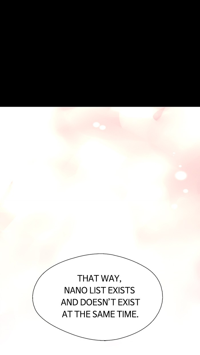 Read Nano List (en) Manga Online