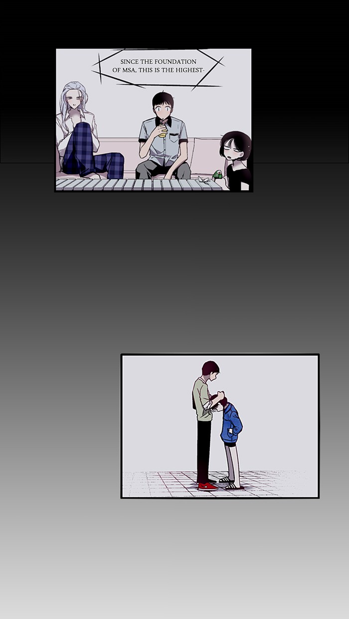 Read Nano List (en) Manga Online