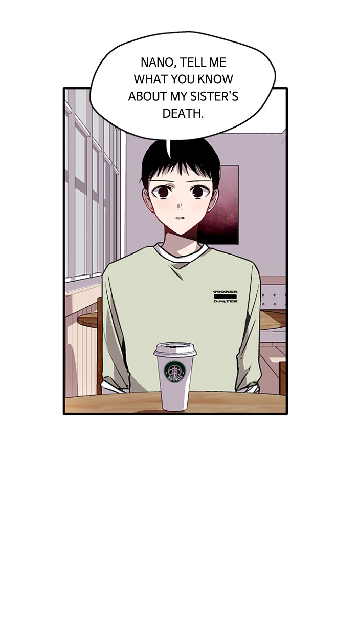 Read Nano List (en) Manga Online