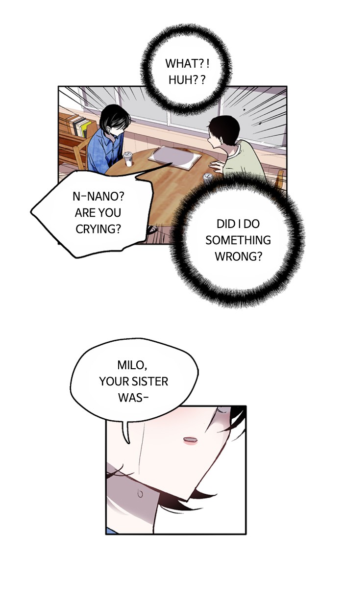 Read Nano List (en) Manga Online