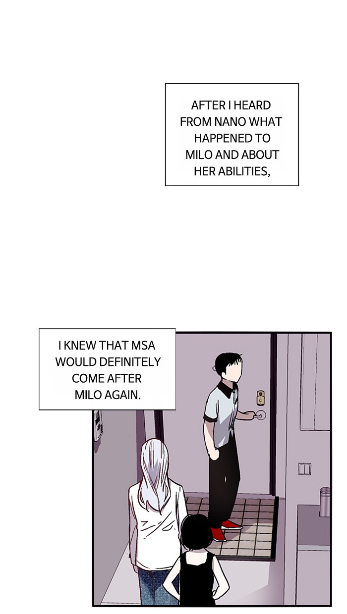 Read Nano List (en) Manga Online