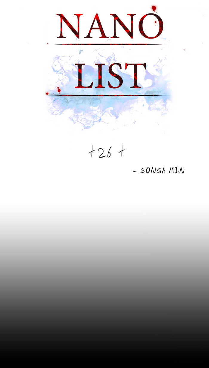 Read Nano List (en) Manga Online