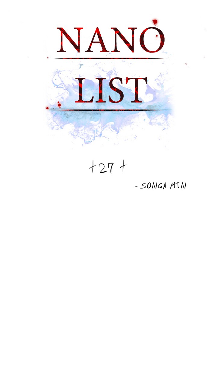Read Nano List (en) Manga Online
