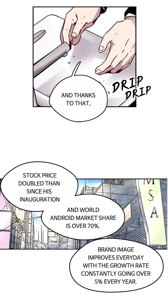 Read Nano List (en) Manga Online