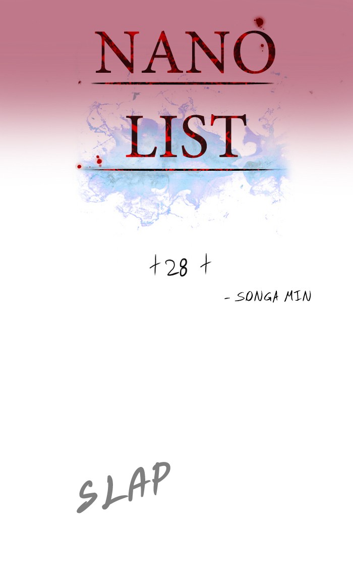 Read Nano List (en) Manga Online