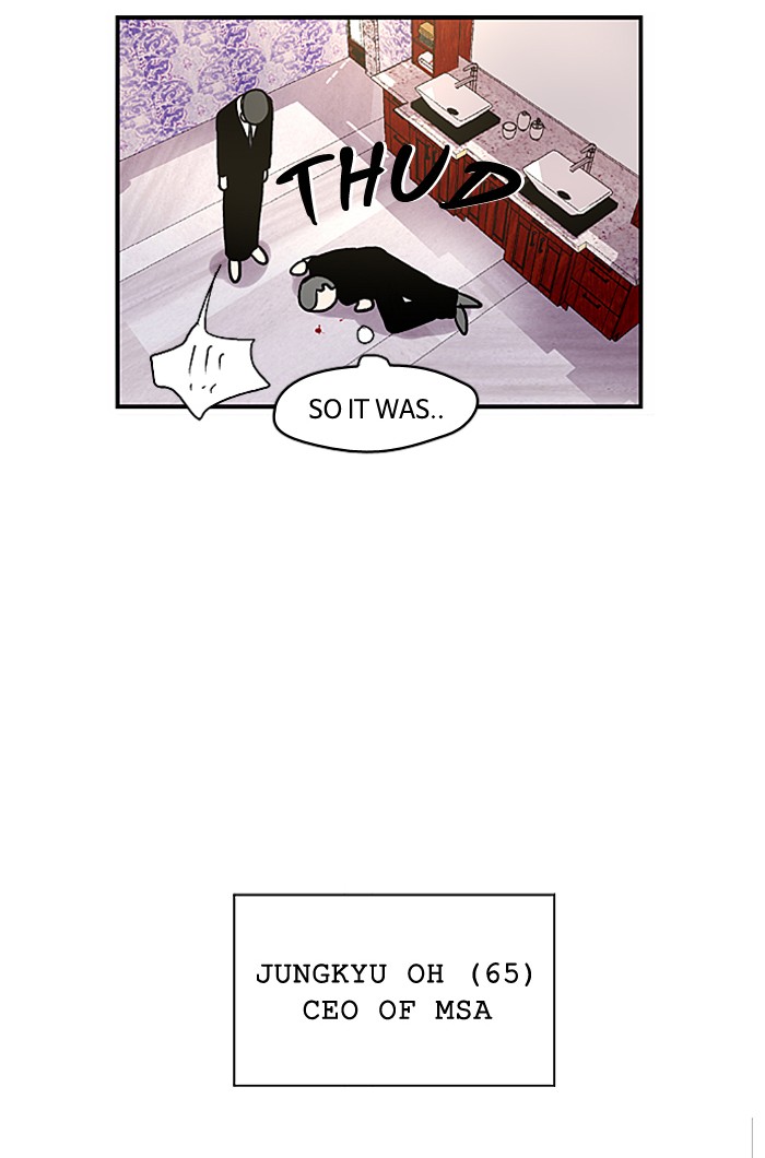 Read Nano List (en) Manga Online