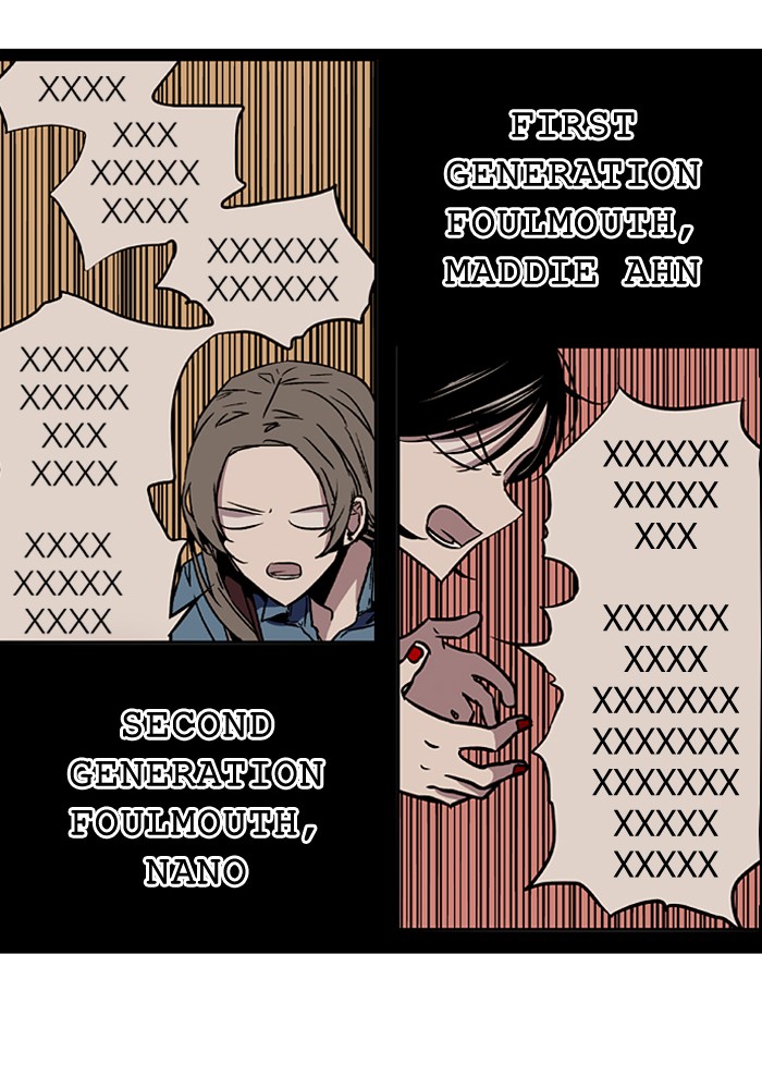 Read Nano List (en) Manga Online