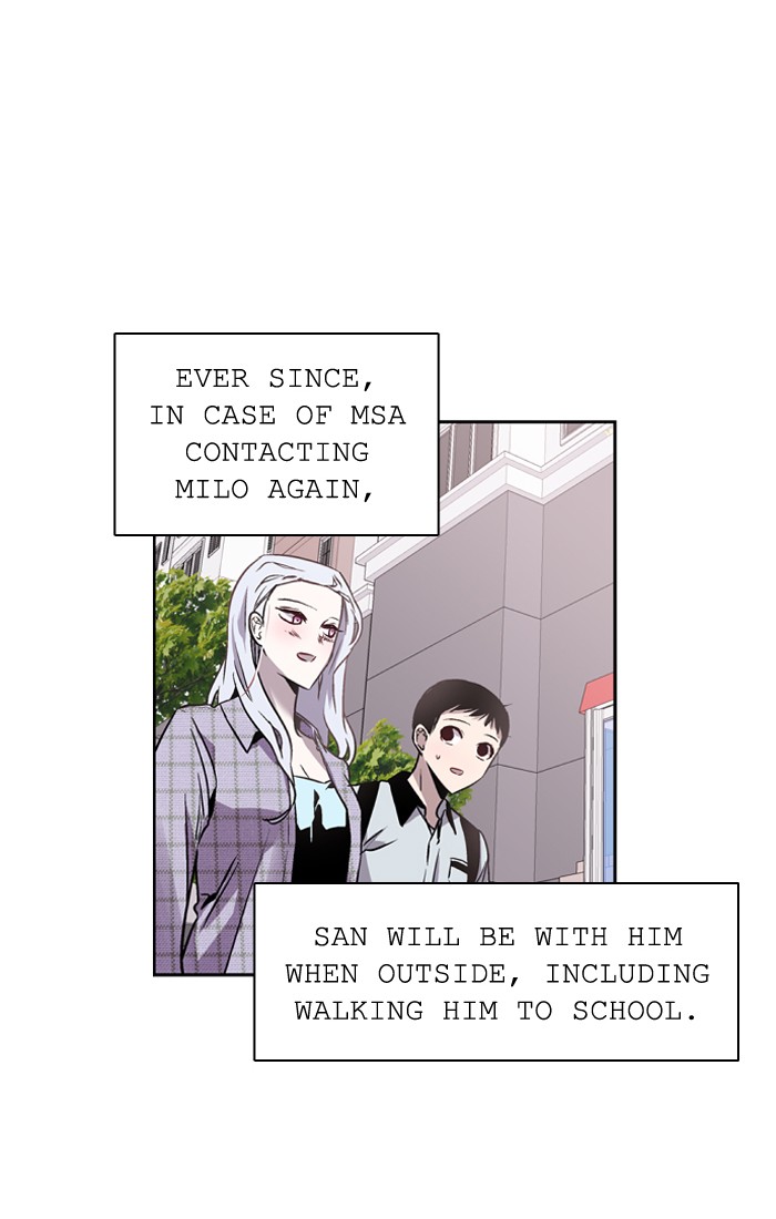 Read Nano List (en) Manga Online