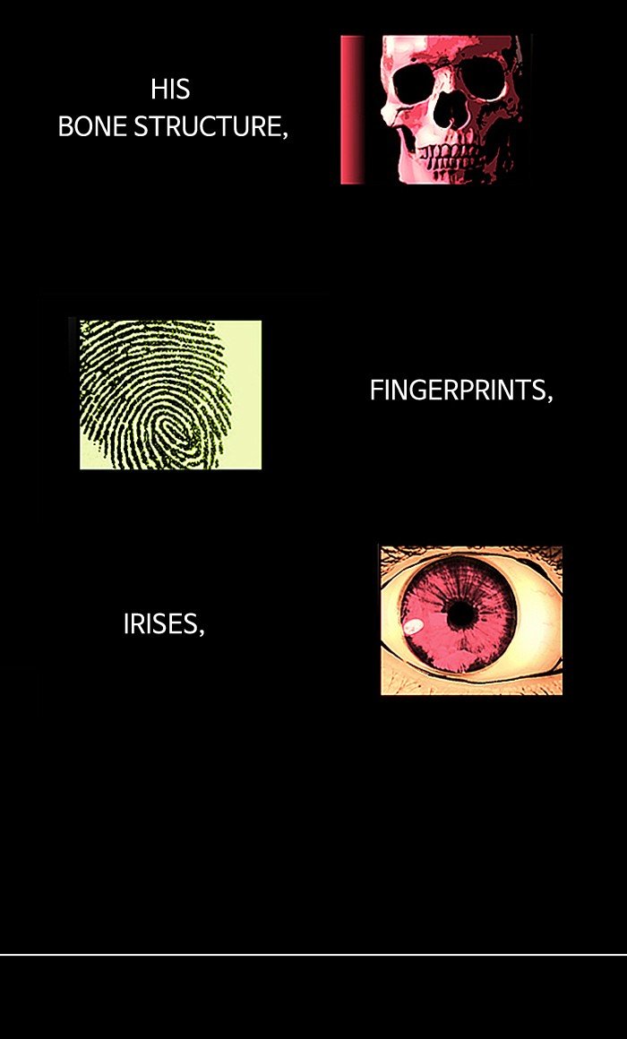 Read Nano List (en) Manga Online