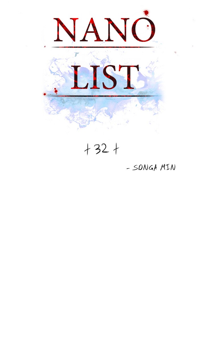 Read Nano List (en) Manga Online