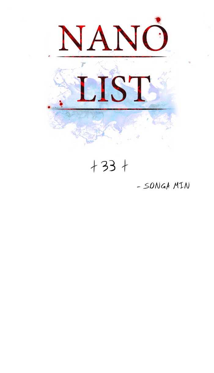 Read Nano List (en) Manga Online