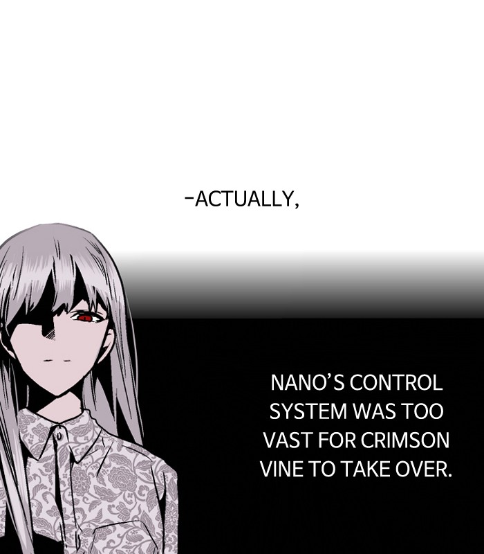 Read Nano List (en) Manga Online