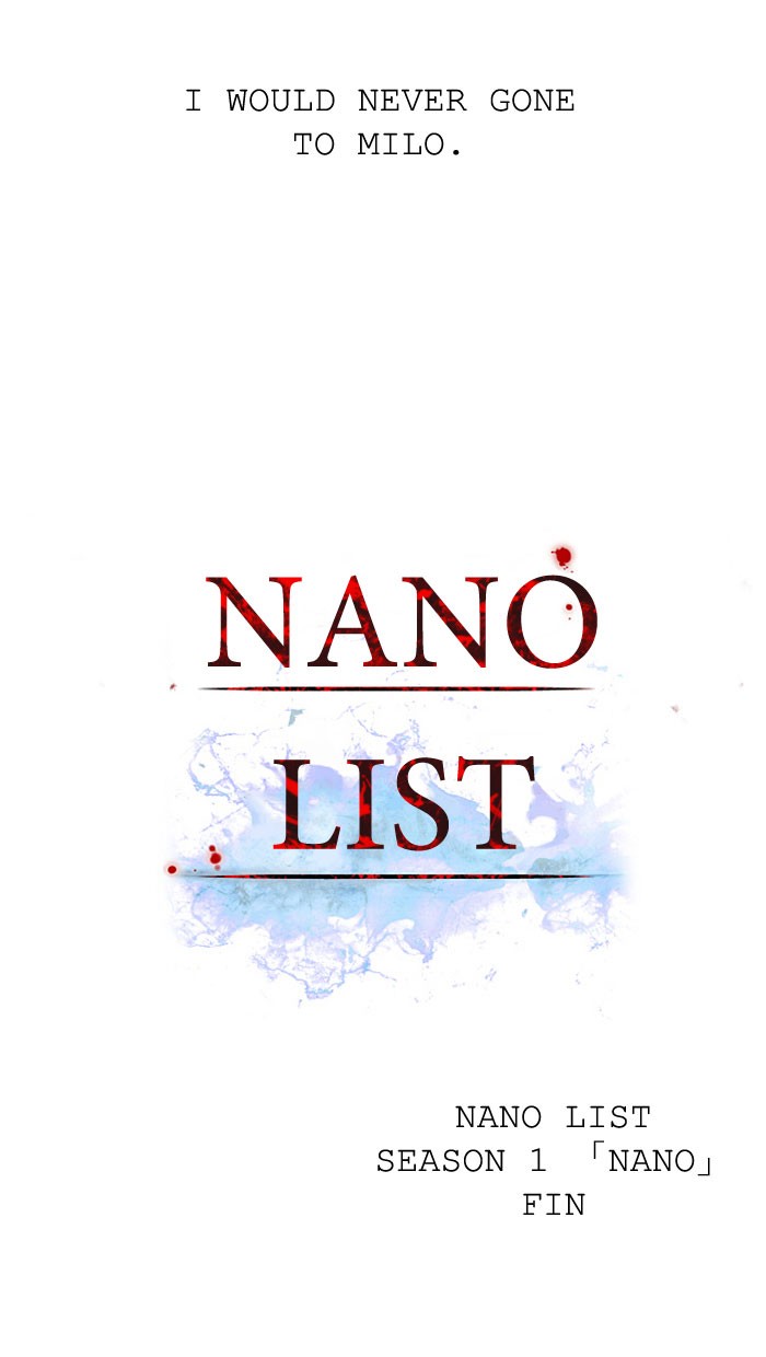 Read Nano List (en) Manga Online