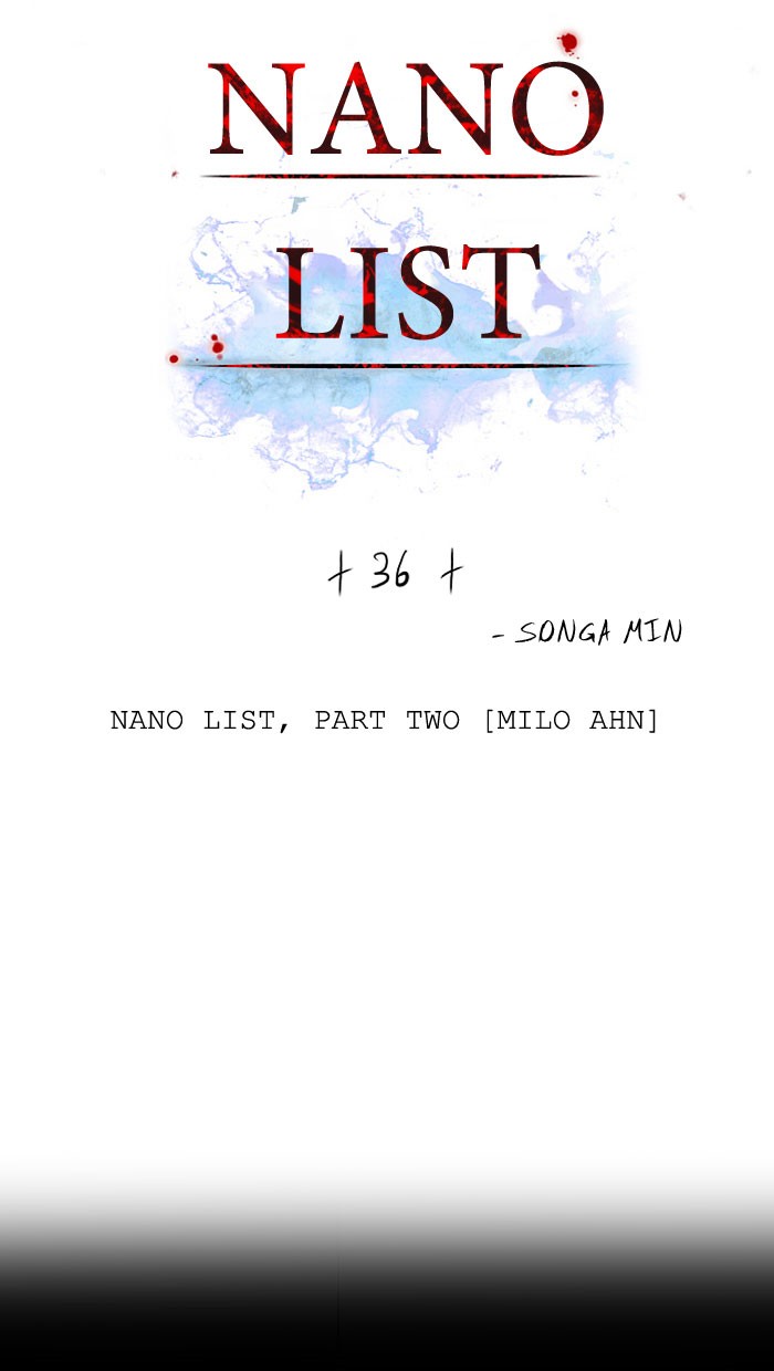 Read Nano List (en) Manga Online