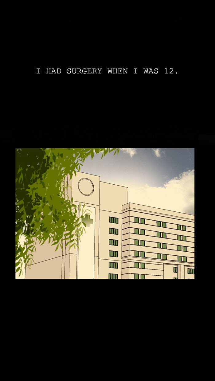 Read Nano List (en) Manga Online