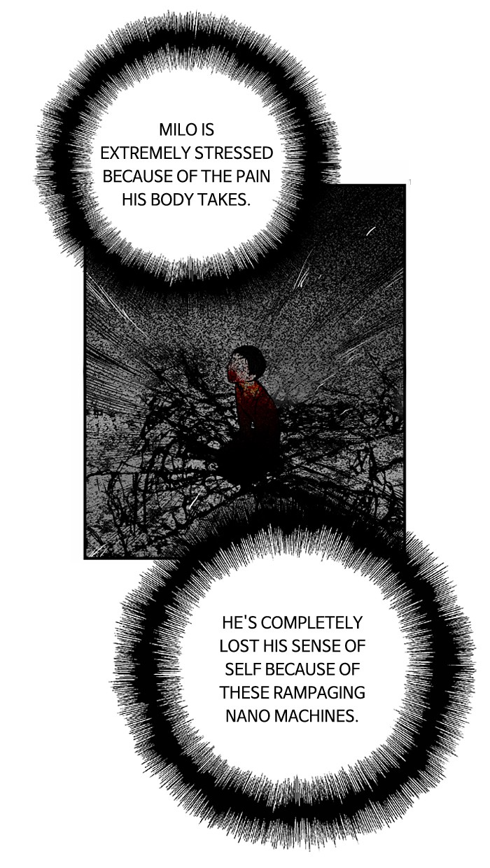 Read Nano List (en) Manga Online