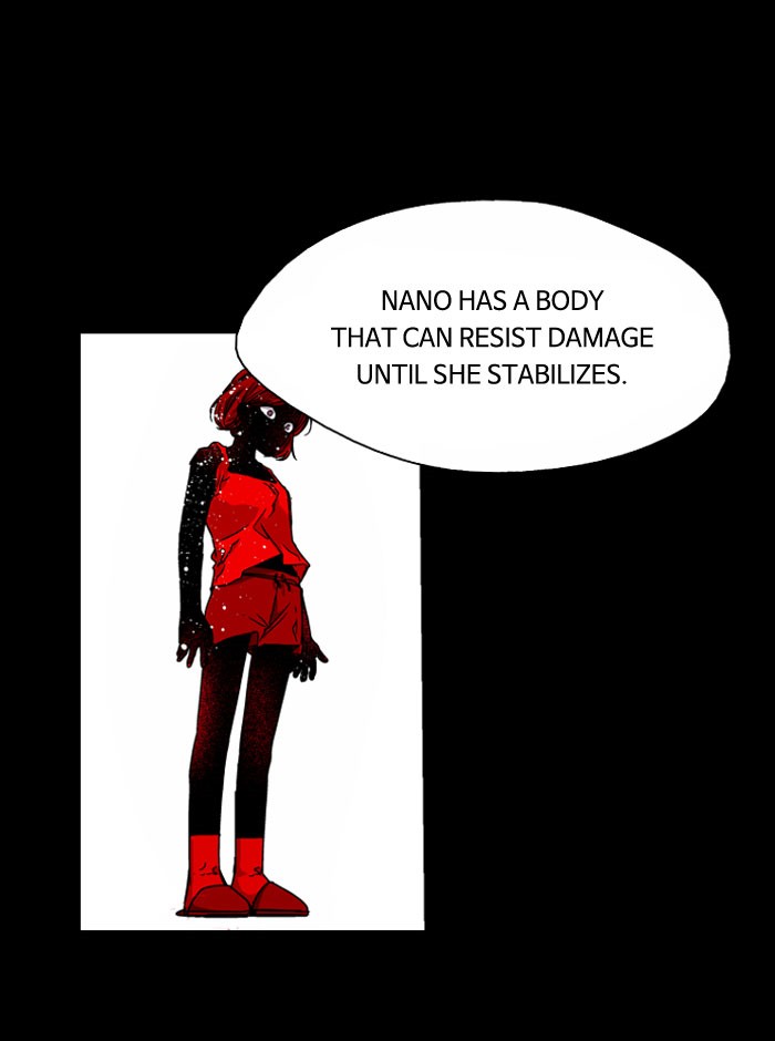 Read Nano List (en) Manga Online