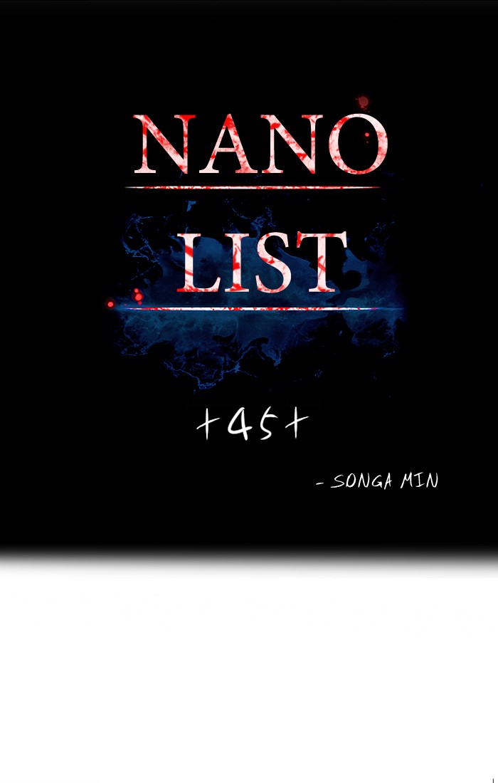Read Nano List (en) Manga Online