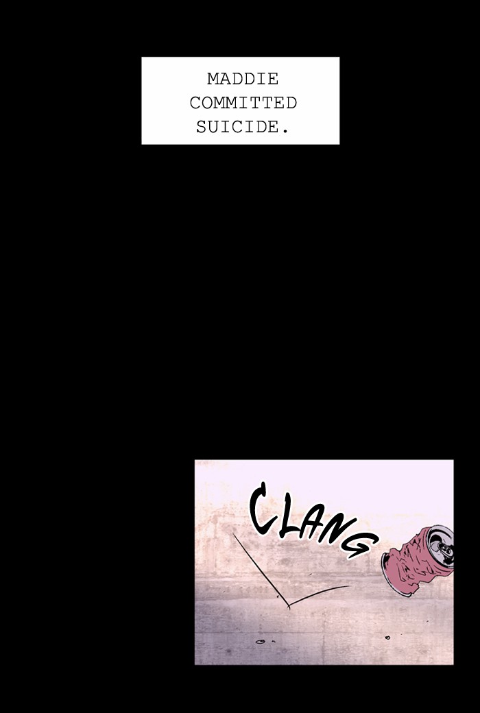 Read Nano List (en) Manga Online