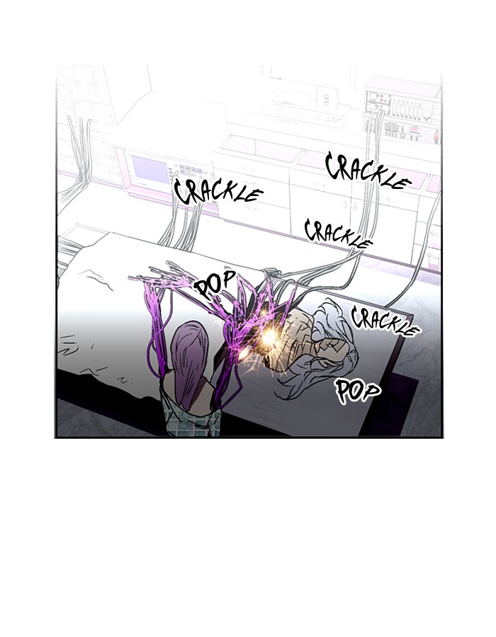 Read Nano List (en) Manga Online