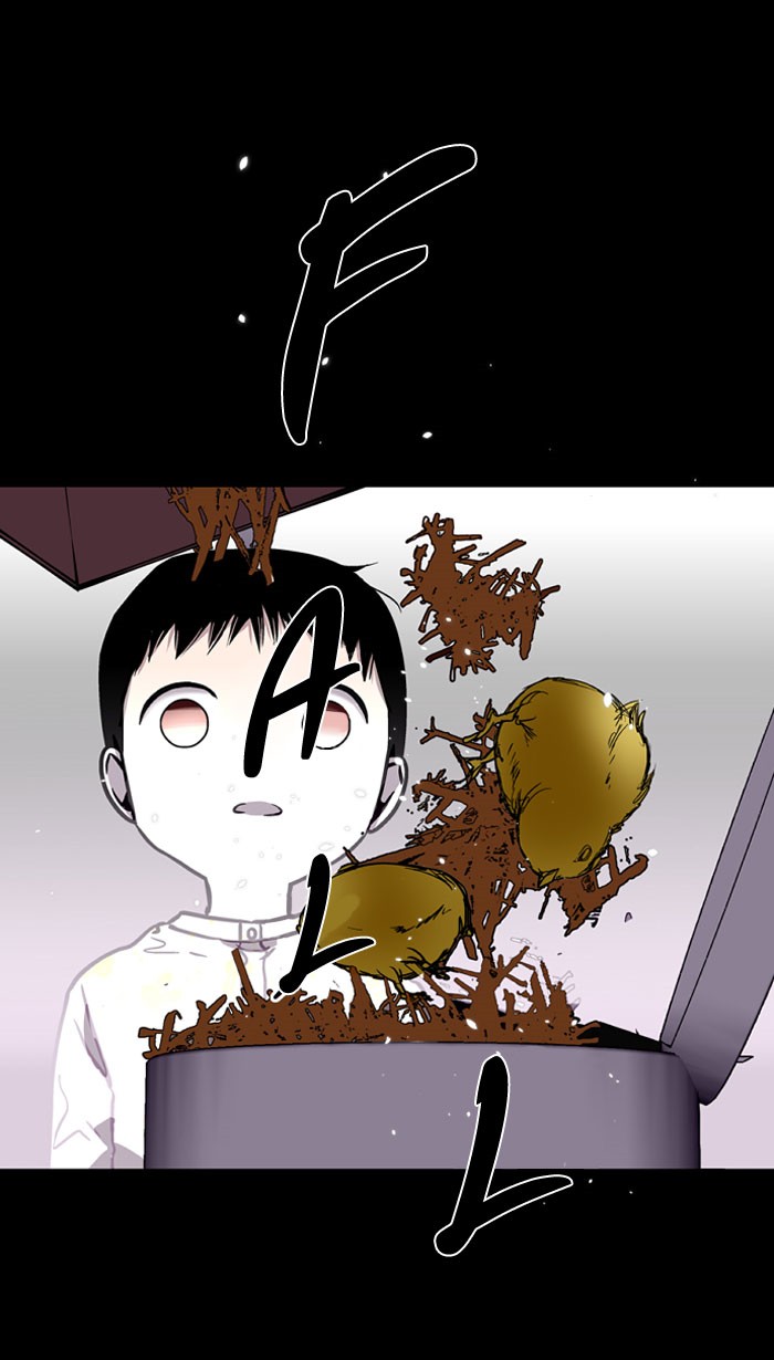 Read Nano List (en) Manga Online