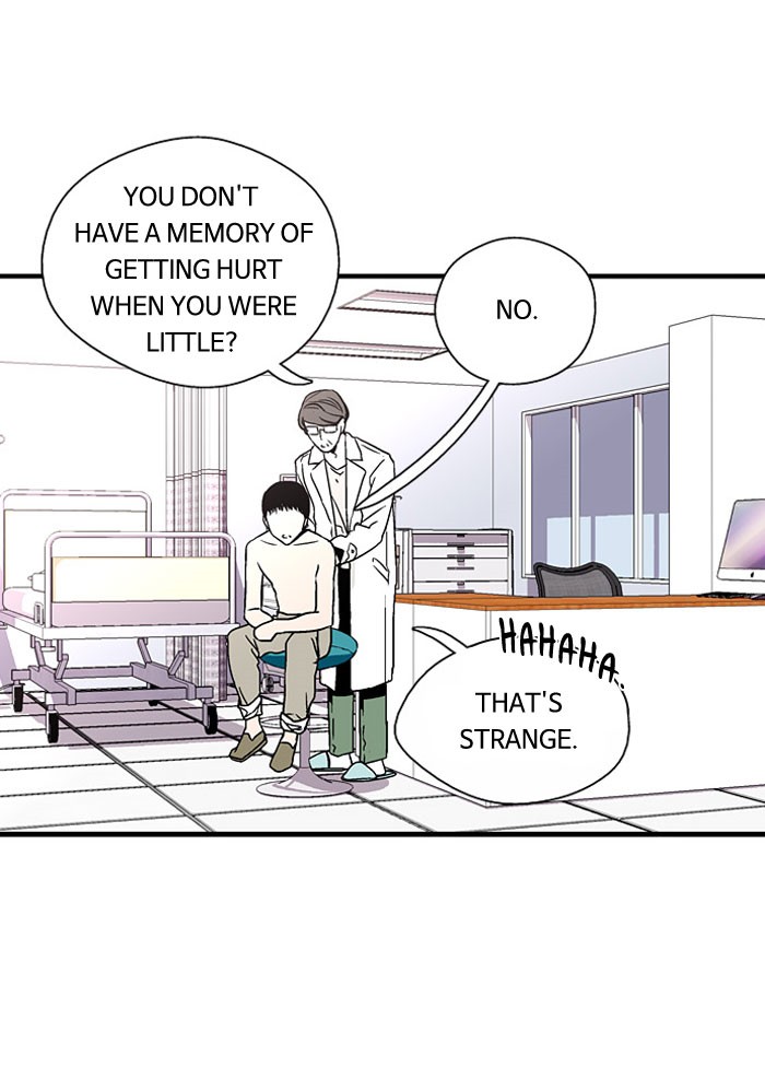 Read Nano List (en) Manga Online