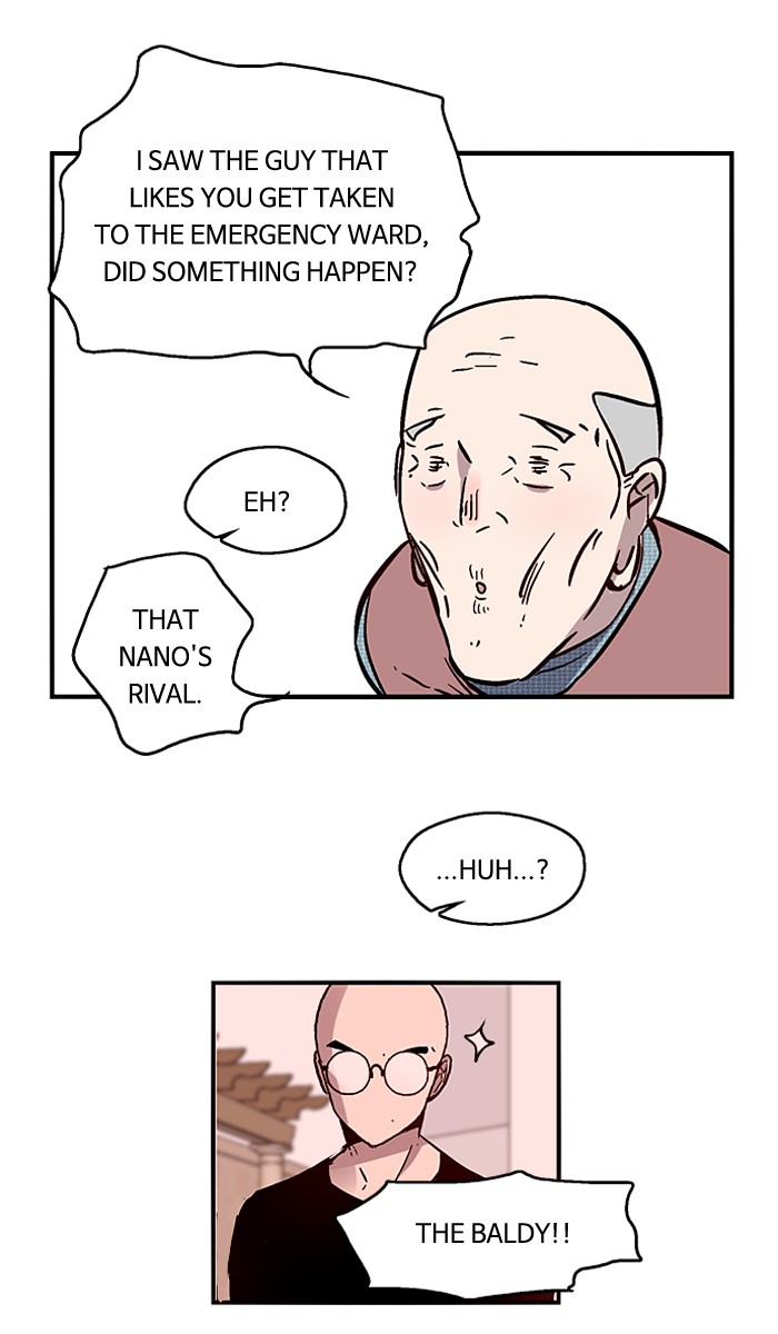 Read Nano List (en) Manga Online