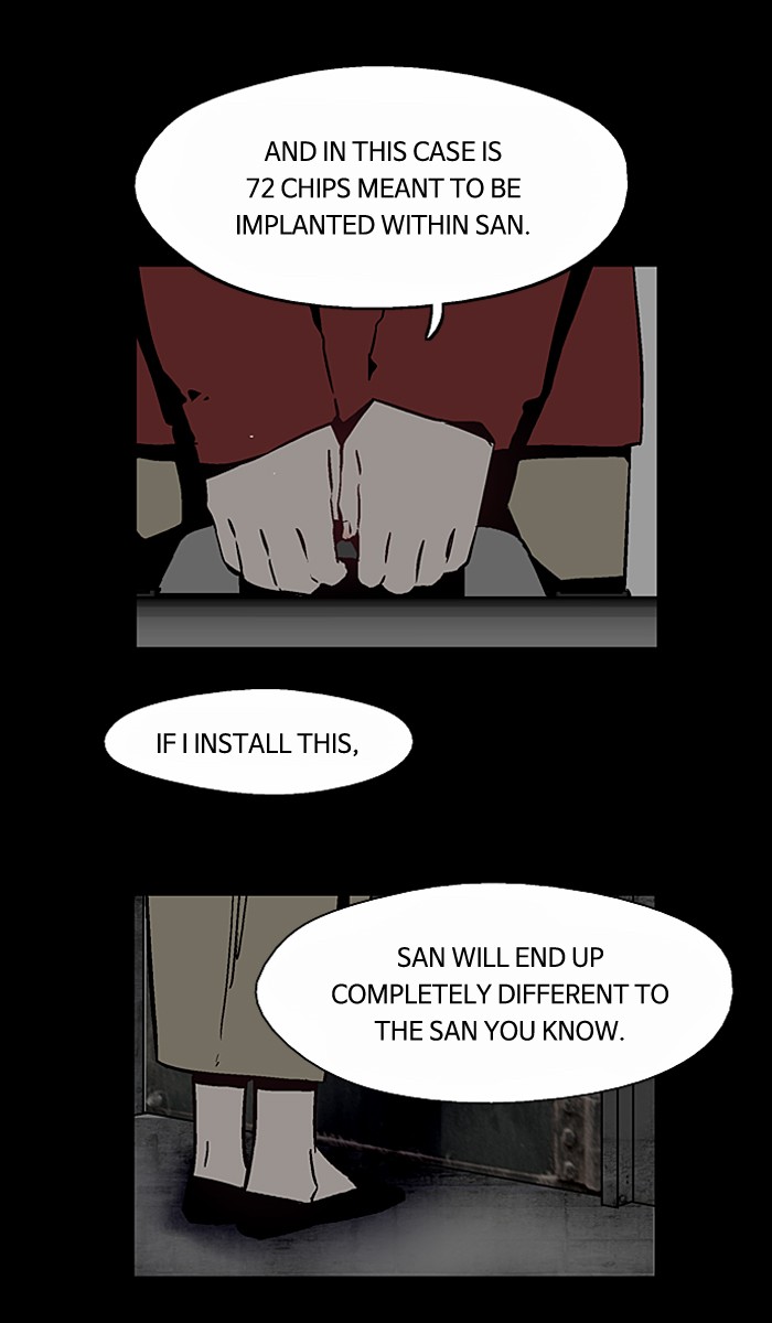 Read Nano List (en) Manga Online