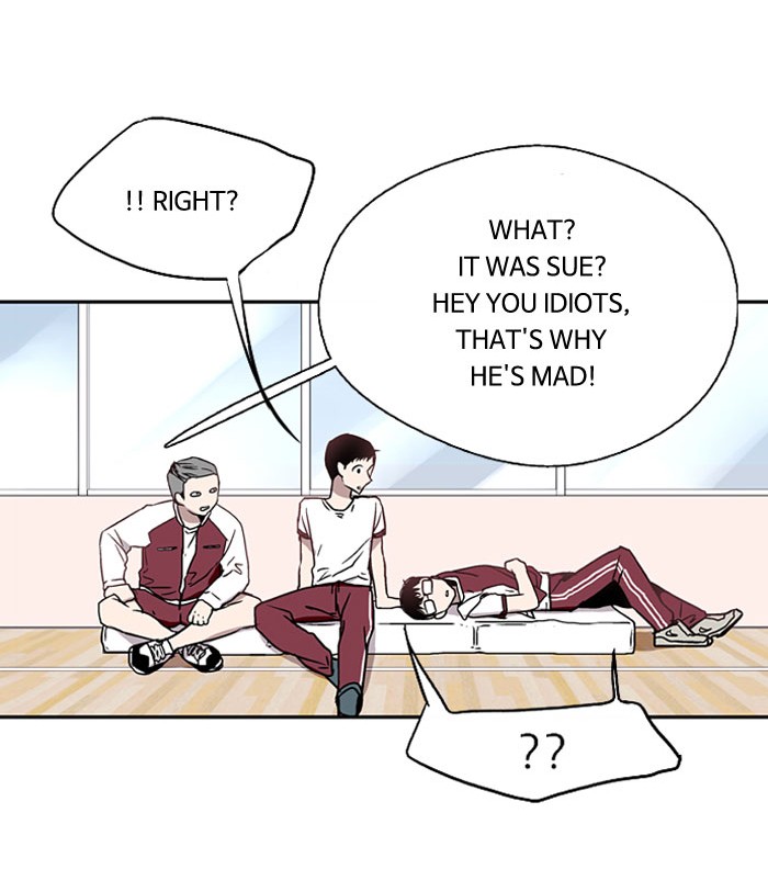 Read Nano List (en) Manga Online