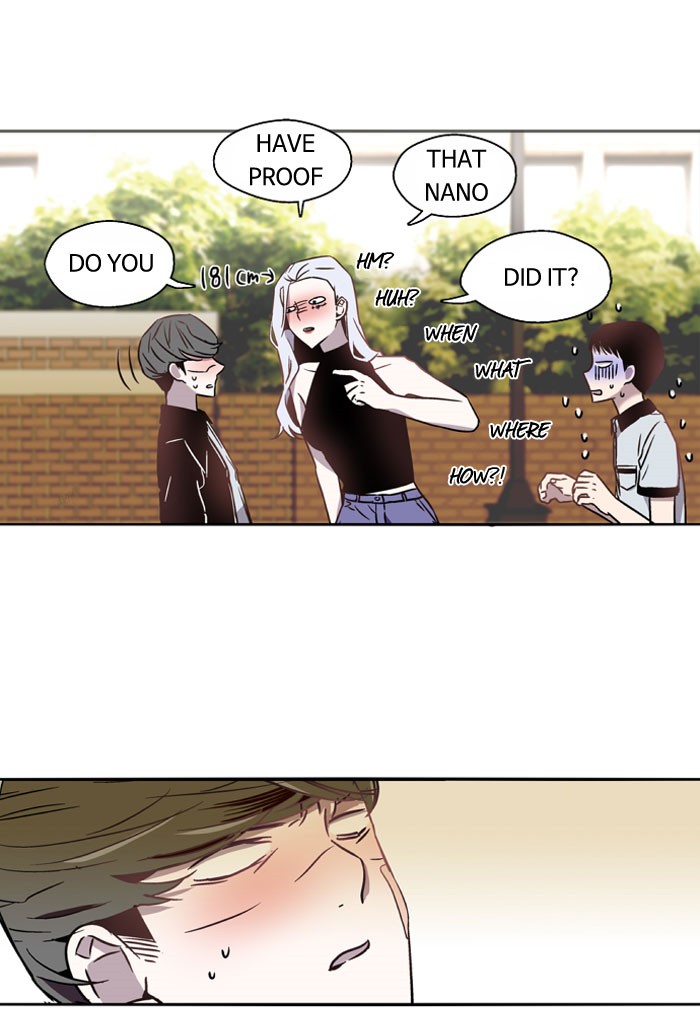 Read Nano List (en) Manga Online