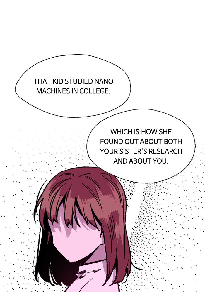 Read Nano List (en) Manga Online