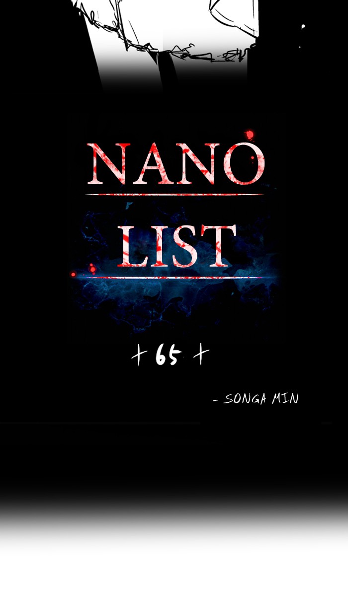 Read Nano List (en) Manga Online