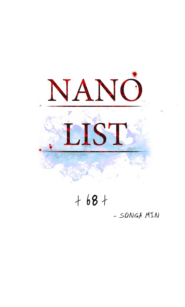 Read Nano List (en) Manga Online