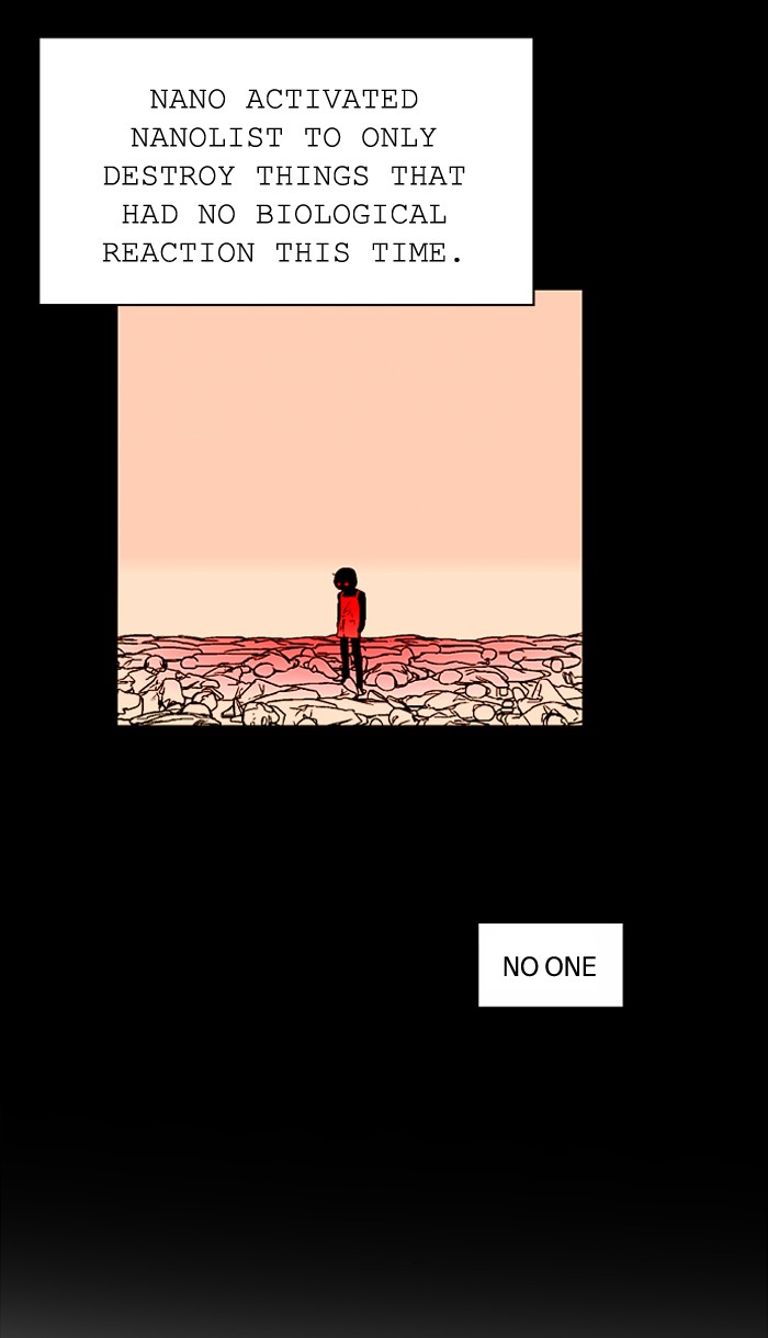 Read Nano List (en) Manga Online