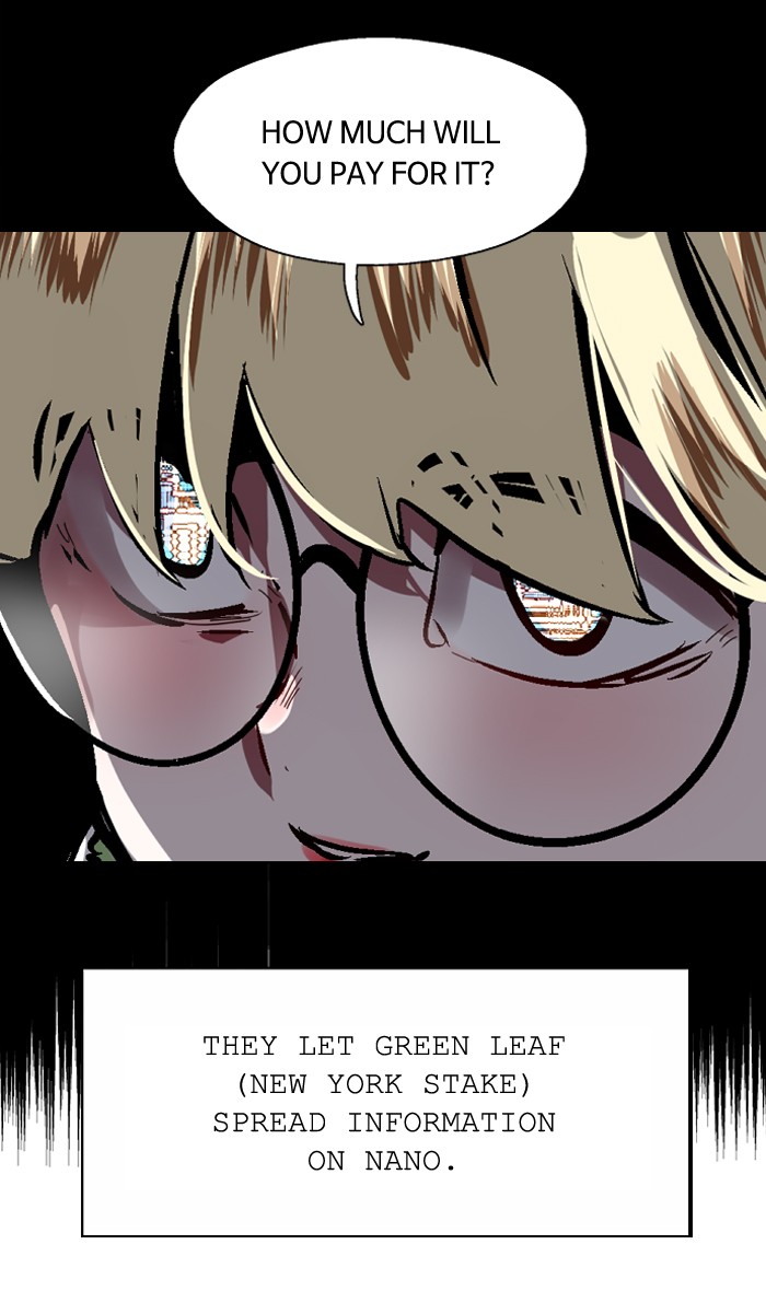 Read Nano List (en) Manga Online