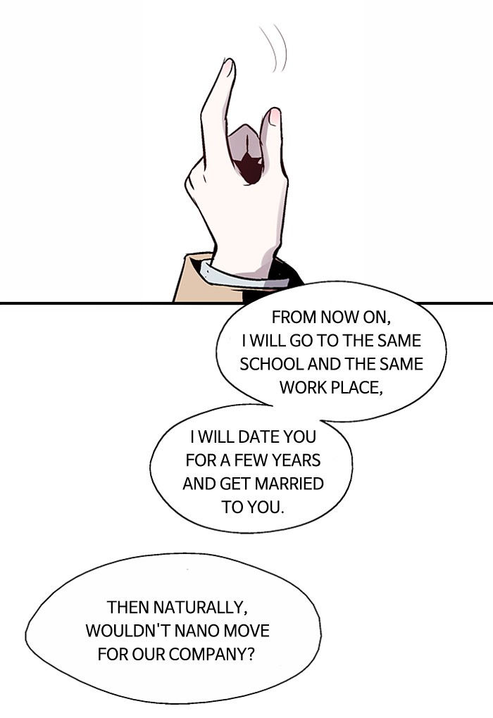 Read Nano List (en) Manga Online