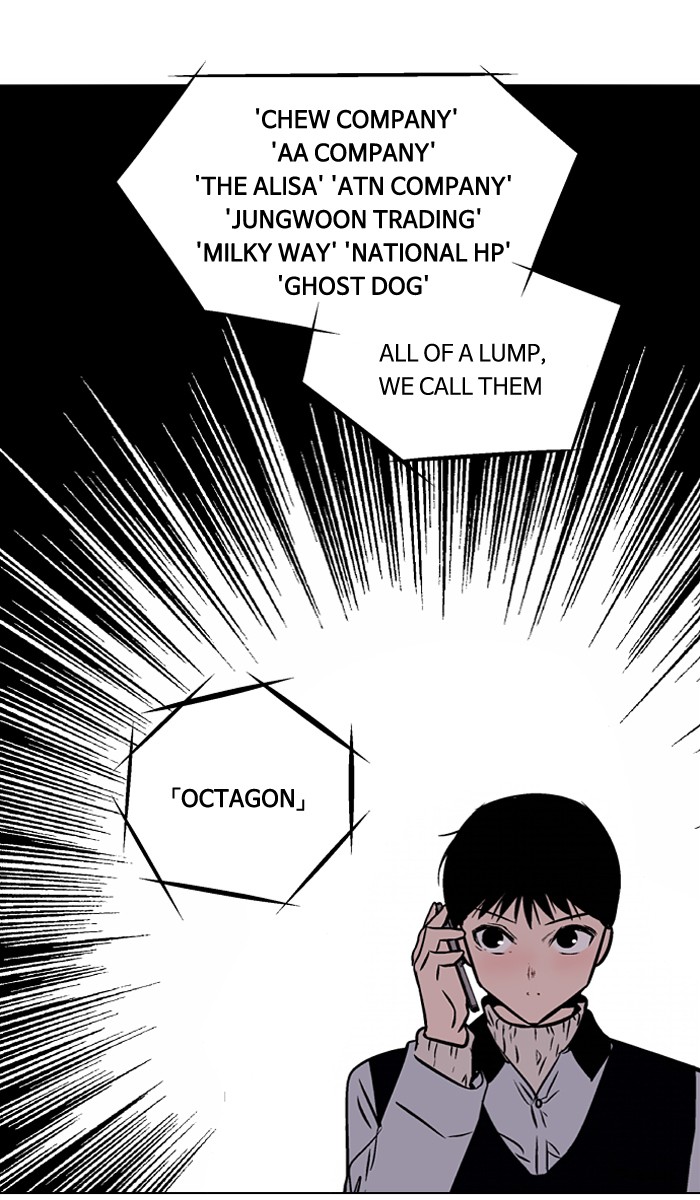 Read Nano List (en) Manga Online