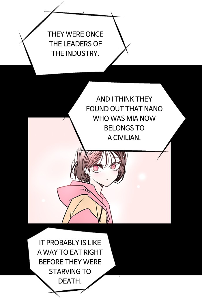 Read Nano List (en) Manga Online