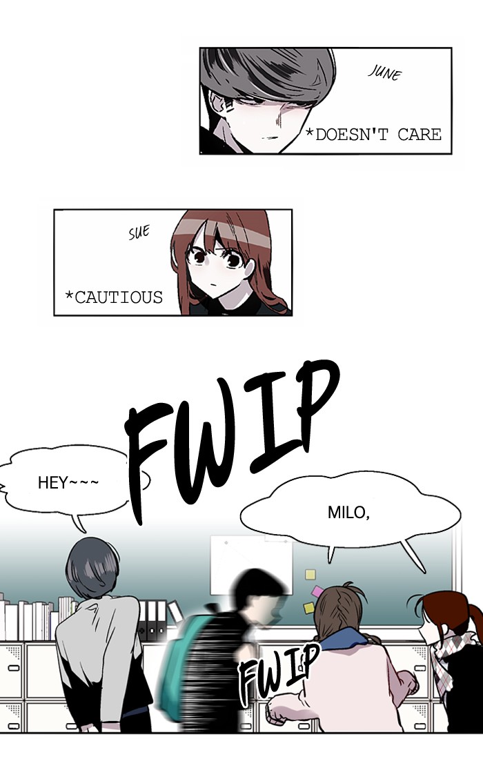 Read Nano List (en) Manga Online